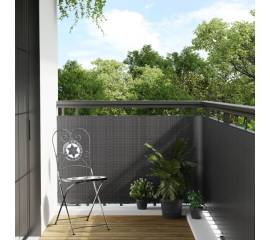 Paravan pentru balcon, antracit, 500x100 cm, poliratan