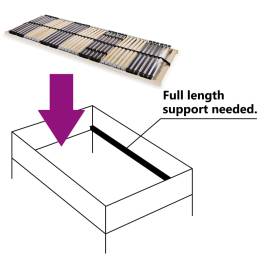 Bază de pat cu șipci, 42 șipci, 7 zone, 70 x 200 cm, 3 image