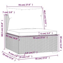 Set mobilier de grădină cu perne, 5 piese, negru, poliratan, 9 image