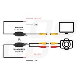 Transmitator si receptor video RCA Wireless, 12V, 6 image