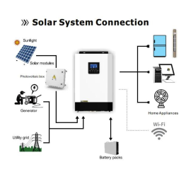 Invertor hybrid 5.5 kw pentru sistem fotovoltaice off-grid conexiune in paralel, mps5500hp, 2 image