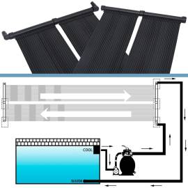 Panou încălzitor solar pentru piscină, 2 buc., 80x310 cm, 5 image