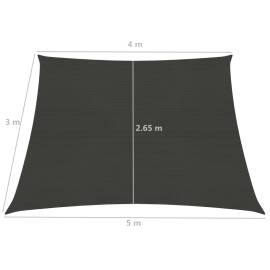 Pânză parasolar, antracit, 4/5x3 m, hdpe, 160 g/m², 6 image