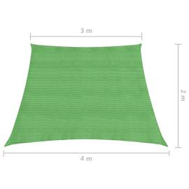 Pânză parasolar, verde deschis, 3/4x2 m, hdpe, 160 g/m², 6 image
