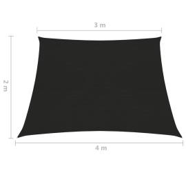 Pânză parasolar, negru, 3/4x2 m, hdpe, 160 g/m², 6 image