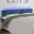 Tăblie de pat cu led, albastru închis, 160x5x78/88 cm, catifea