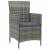 Set mobilier de exterior cu perne, 5 piese, gri, poliratan, 4 image