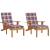 Perne scaun de terasă, 2 buc, roșu, carouri, textil oxford, 3 image