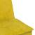 Canapea extensibilă în formă de l galben 255x140x70 cm catifea, 9 image
