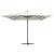 Umbrelă suspendată cu led, stâlp din oțel, nisipiu, 250x250 cm, 3 image