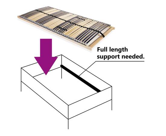 Bază de pat cu șipci, 42 șipci, 7 zone, 100 x 200 cm, 3 image
