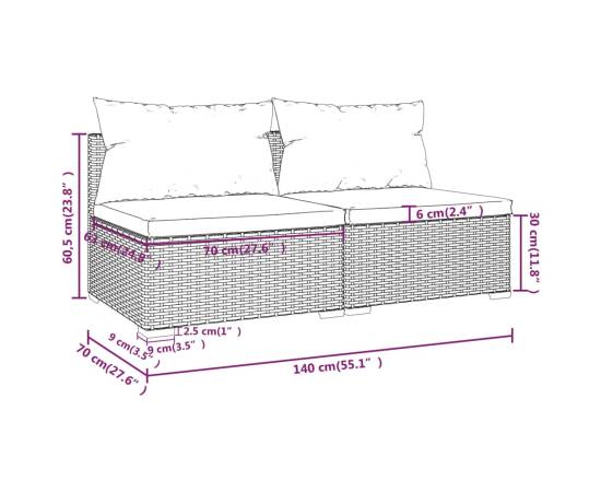 Set mobilier de grădină cu perne, 2 piese, negru, poliratan, 5 image