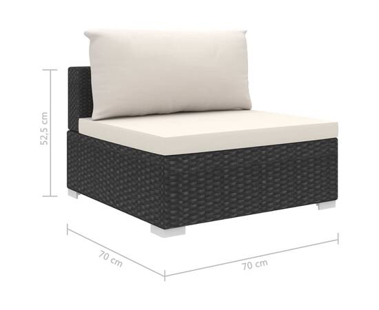 Set mobilier de grădină cu perne, 4 piese, negru, poliratan, 9 image