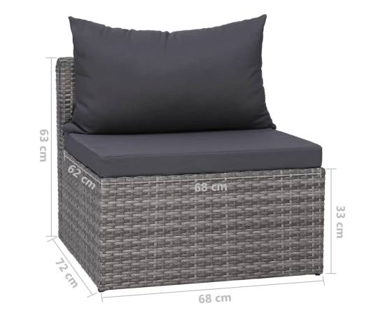 Set mobilier de grădină cu perne, 7 piese, gri, poliratan, 11 image