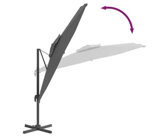 Umbrelă dublă în consolă, antracit, 300x300 cm, 8 image