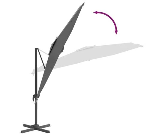 Umbrelă în consolă cu led, antracit, 400x300 cm, 10 image