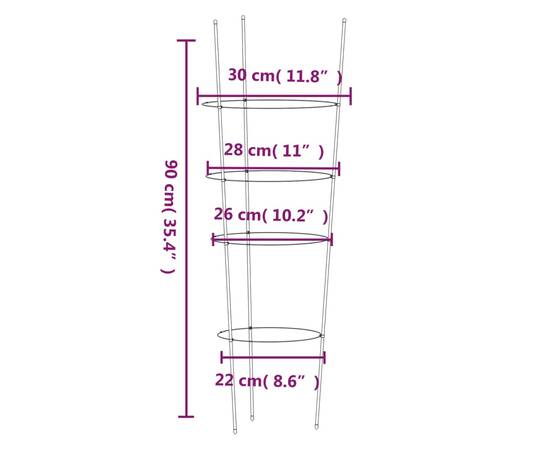 Suport plante de grădină cu 4 inele, 5 buc, verde, 45 cm, oțel, 8 image