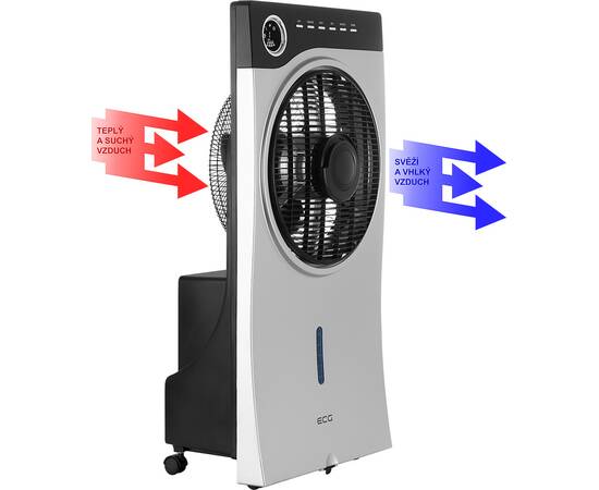 Ventilator portabil 3 in 1 ecg mr. fan, pulverizare apa, ionizare, umidificare,, 12 image