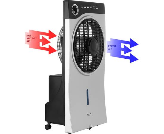 Ventilator portabil 3 in 1 ecg mr. fan, pulverizare apa, ionizare, umidificare,, 13 image