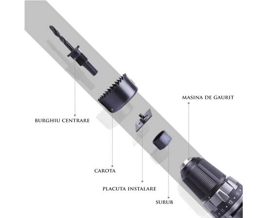 Carote pentru gips-carton, rigips, lemn, set 12 buc, 19-127 mm, richmann, 6 image