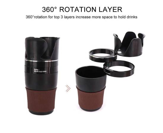 Suport pahar Multifunctional 5-in-1, Smart Cup, 7 image