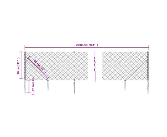 Gard plasă de sârmă cu țăruși de fixare, antracit, 0,8x25 m, 5 image