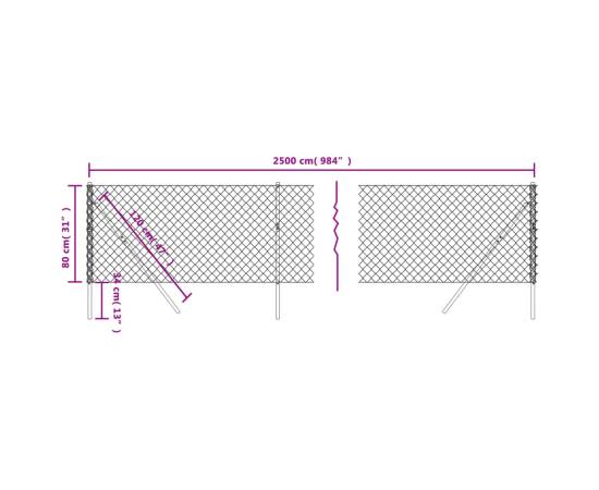 Gard de plasă de sârmă, verde, 0,8x25 m, 5 image