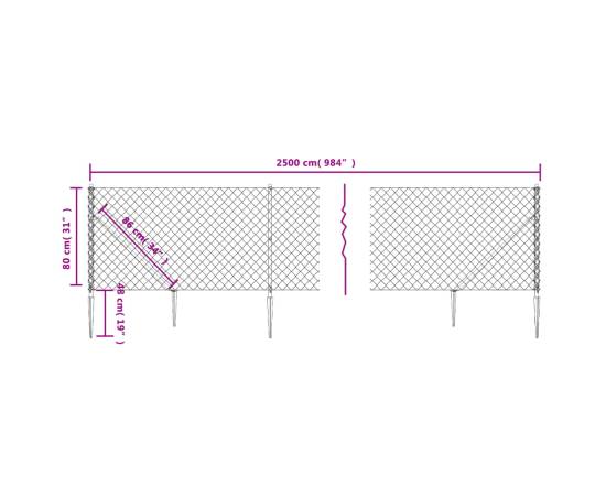 Gard plasă de sârmă cu țăruși de fixare, verde, 0,8x25 m, 5 image