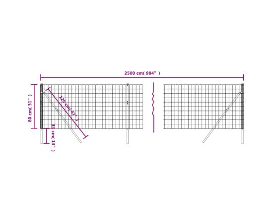 Gard plasă de sârmă, verde, 0,8x25 m, oțel galvanizat, 5 image