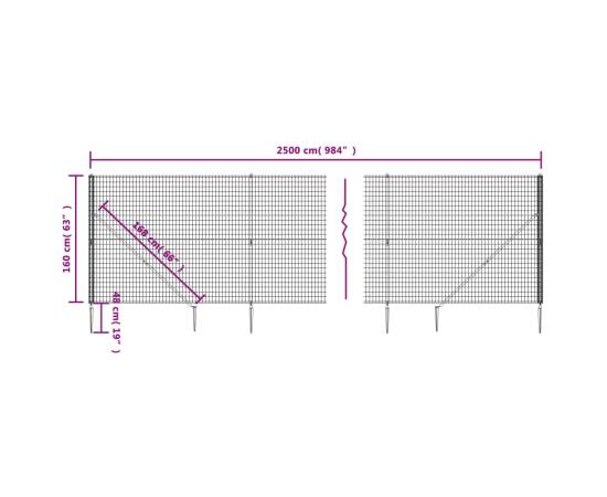 Gard plasă de sârmă cu țăruși de fixare, verde, 1,6x25 m, 5 image