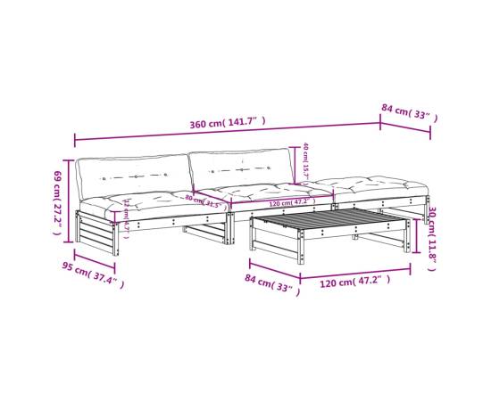 Set mobilier de grădină cu perne, 4 piese, lemn masiv douglas, 8 image