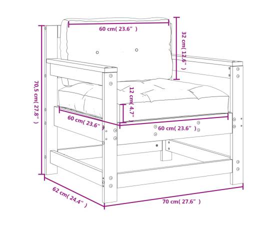 Scaune de grădină cu perne, 2 buc., lemn de pin tratat, 10 image