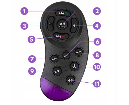 Player Auto RGB, 4 x 50W, model XBASS 7011X, cu Suport Telefon, Telecomanda pe volan, Bluetooth, Radio, MP3, AUX, Card, 6 image