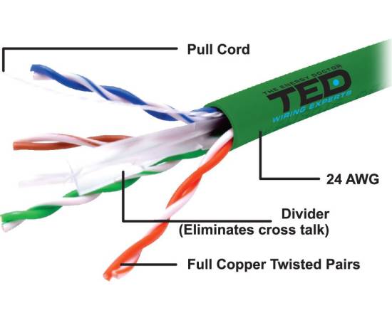 Cablu utp cat.6 cupru integral 0,5 24awg culoare verde rola 305ml ted wire expert ted002501