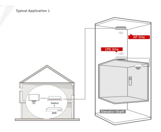 Bridge wireless hikvision ds-3wf01c-2n/o, 3 image