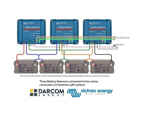 Sistem de echilibrare baterii battery balancer, victron energy, bba000100100, 2 image