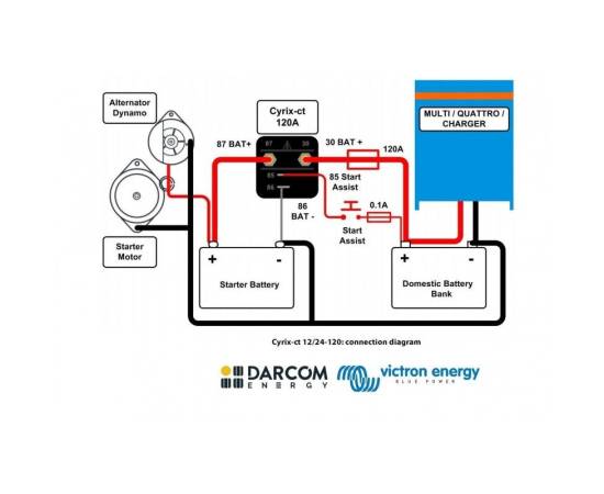 Combinator inteligent cu baterie, cyrix-ct 12/24v-120a,  cyr010120011, 2 image