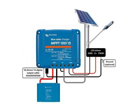 Incarcator solar 48v 20a victron energy bluesolar mppt 100/20 - scc110020170r, 2 image