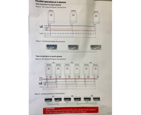 Invertor hybrid 5.5 kw pentru sistem fotovoltaice off-grid conexiune in paralel, mps5500hp, 4 image