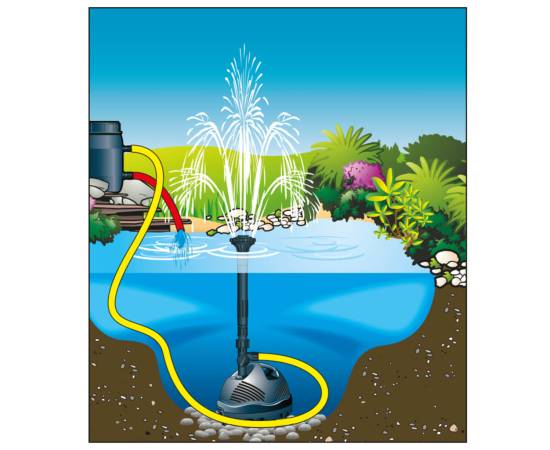 Ubbink pompă de fântână pentru iaz elimax 1500, 1351302, 2 image