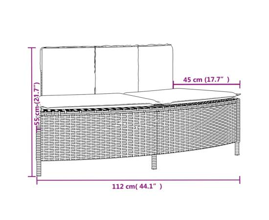 Bănci pentru spa cu perne, 2 buc., gri, poliratan, 8 image