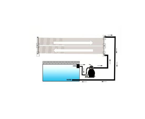 Panou solar încălzitor piscină, 80x620 cm, 4 image