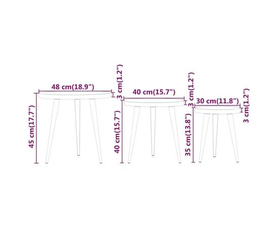Set de 3 mese laterale, gri, mdf și fier, 11 image