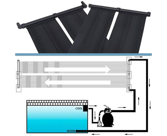 Panou încălzitor solar pentru piscină, 2 buc., 80x310 cm, 5 image