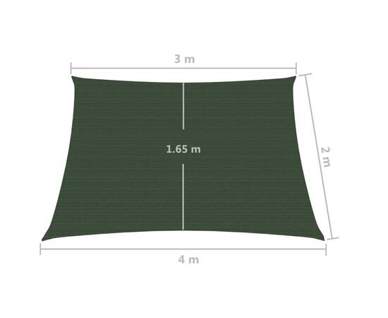 Pânză parasolar, verde închis, 3/4x2 m, hdpe, 160 g/m², 6 image
