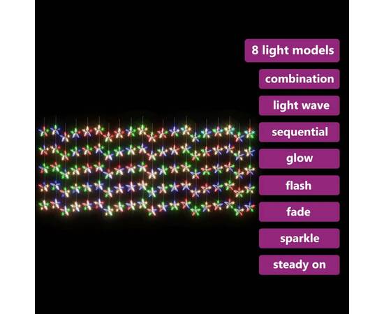 Instalație lumini tip perdea stele 500 led multicolor 8 funcții, 3 image