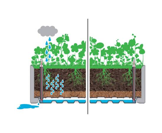 Strat înălțat grădină sistem automat udare gri 100x43x33 cm, 3 image